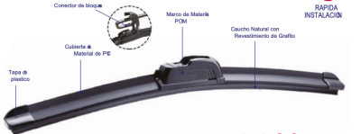 PLUMILLAS LIMPIAPARABRISAS - SPARCO - Imagen 2